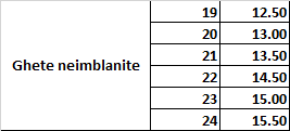 Ghetute neimblanite, D.D.step, Ping Pong, gri, 038-241