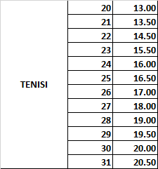 Tenisi Copii, D.D.step, cu Scai, din Material Textil, Albastri, CSB-27D