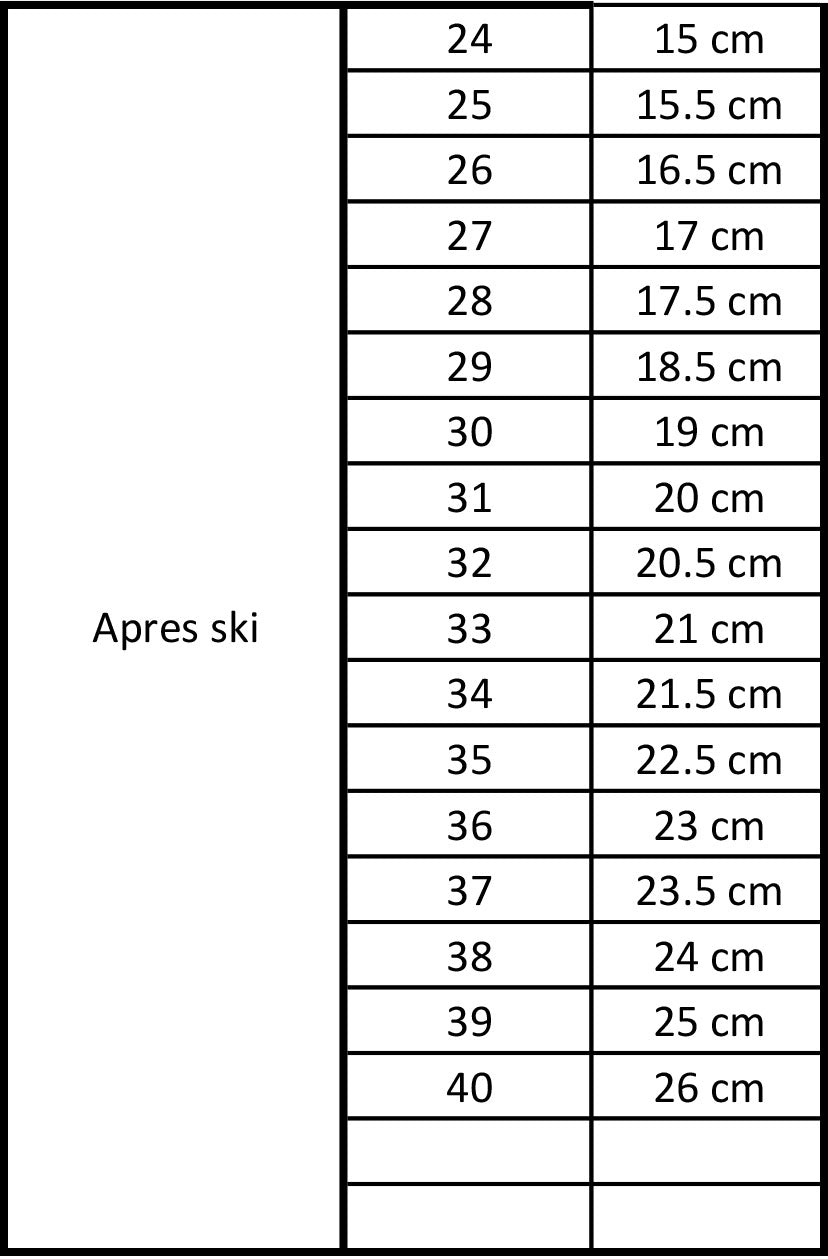 Apres ski impermeabili fete, D.D.step, negri, F651-700B