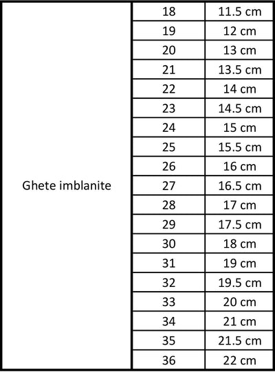 Ghetute imblanite de iarna, D.D.step, Bear, albastre, 015-189A - 4Kids Romania