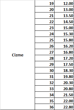 Cizme cu ciucurei de iarna fete, D.D.step, bleumarin, 068-185B - 4Kids Romania