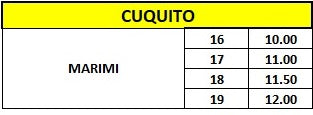 Ghete Imblanite, Baieti , Cuquito , Acotas , Piele Naturala, Usoare - 4Kids Romania