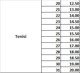 Tenisi cu Scai Fete, D.D.step, Flexibili, Bleumarin, CSG-103A - 4Kids Romania